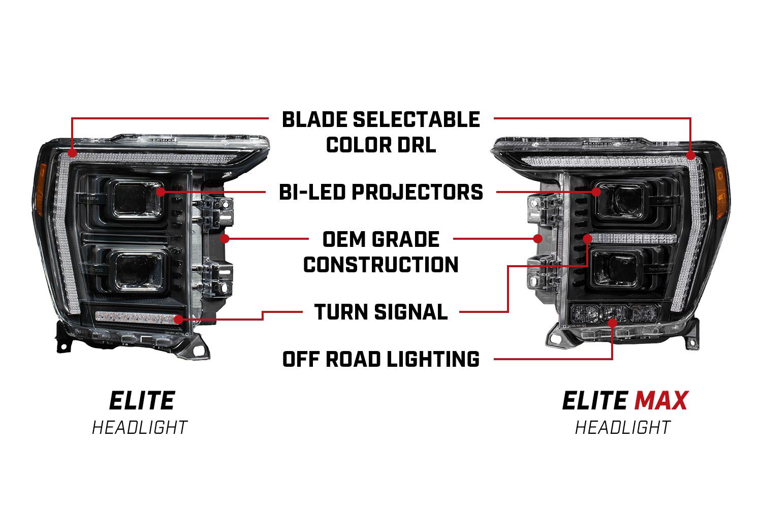 المصابيح الأمامية Diode Dynamics Elite Pro Max LED لسيارة Ford F-150 (زوج) 2021+ 3