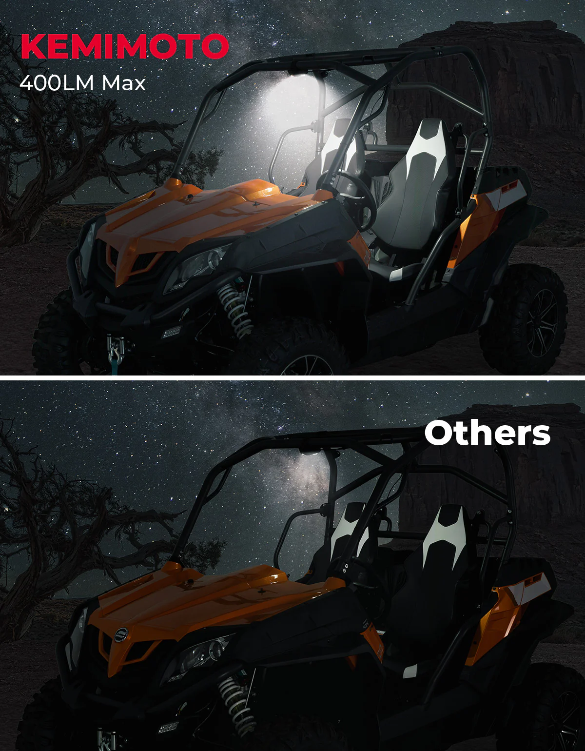 Kemi Moto Dome Light Roll Bar 600mAh القابلة لإعادة الشحن 6