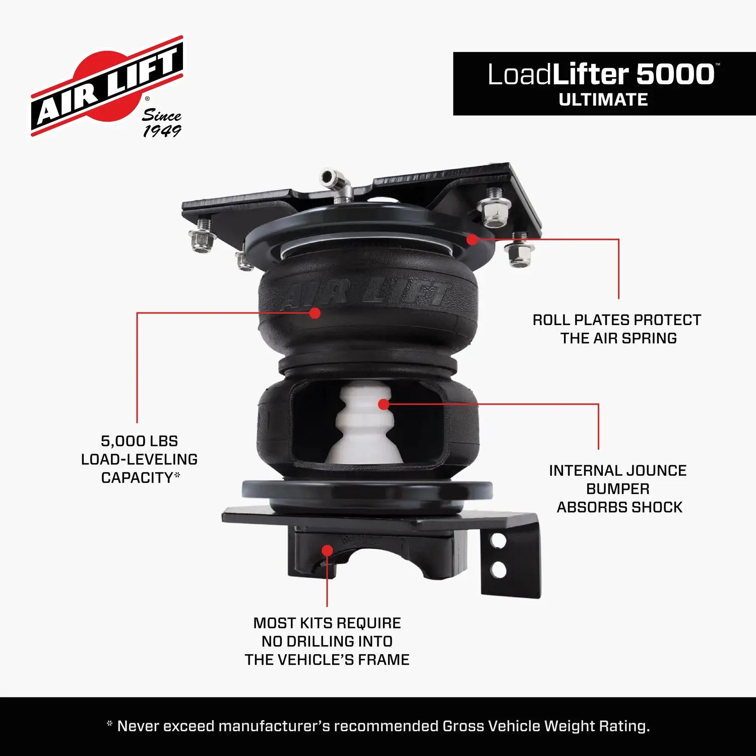 مجموعة AirLift Load Lifter 5000Lbs Ultimate Air Spring Kit لـ Tundra 2022-2026 5