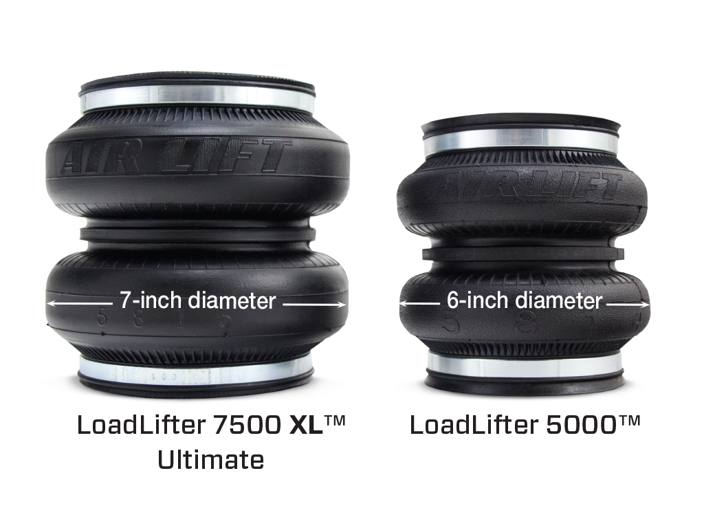 AirLift Load Lifter 7500 XL ULTIMATE Air Spring Kit لشاحنات GM 2500/3500 HD 2020-Up 4