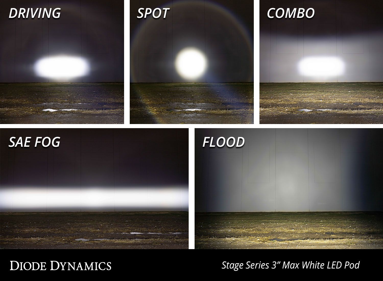 Diode Dynamics SS3 Max ABL White Combo Standard (زوج) 6