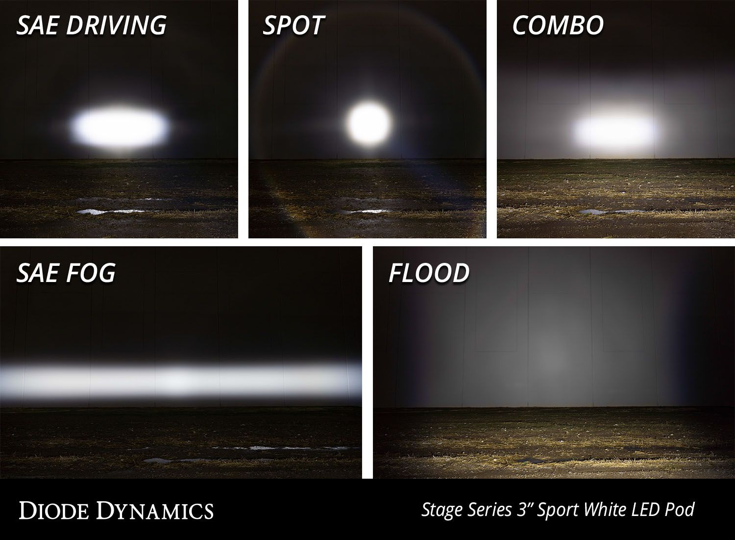 Diode Dynamics SS3 Pro White Combo Flush (زوج) 6