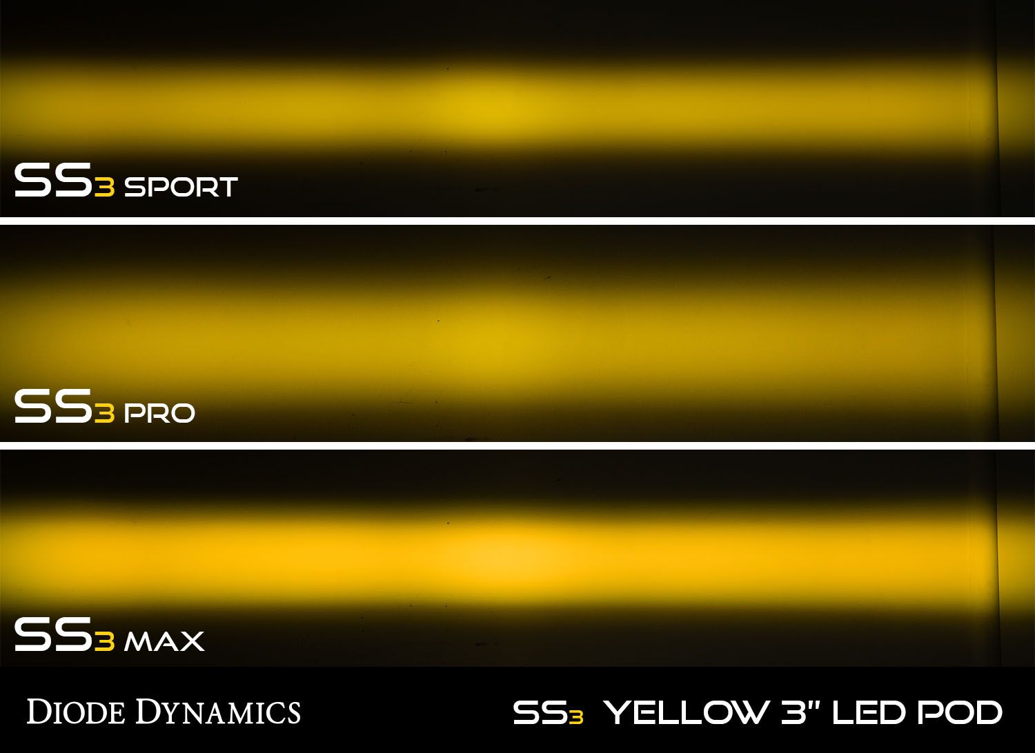 Diode Dynamics SS3 Max Yellow SAE Fog Angled (زوج) 6