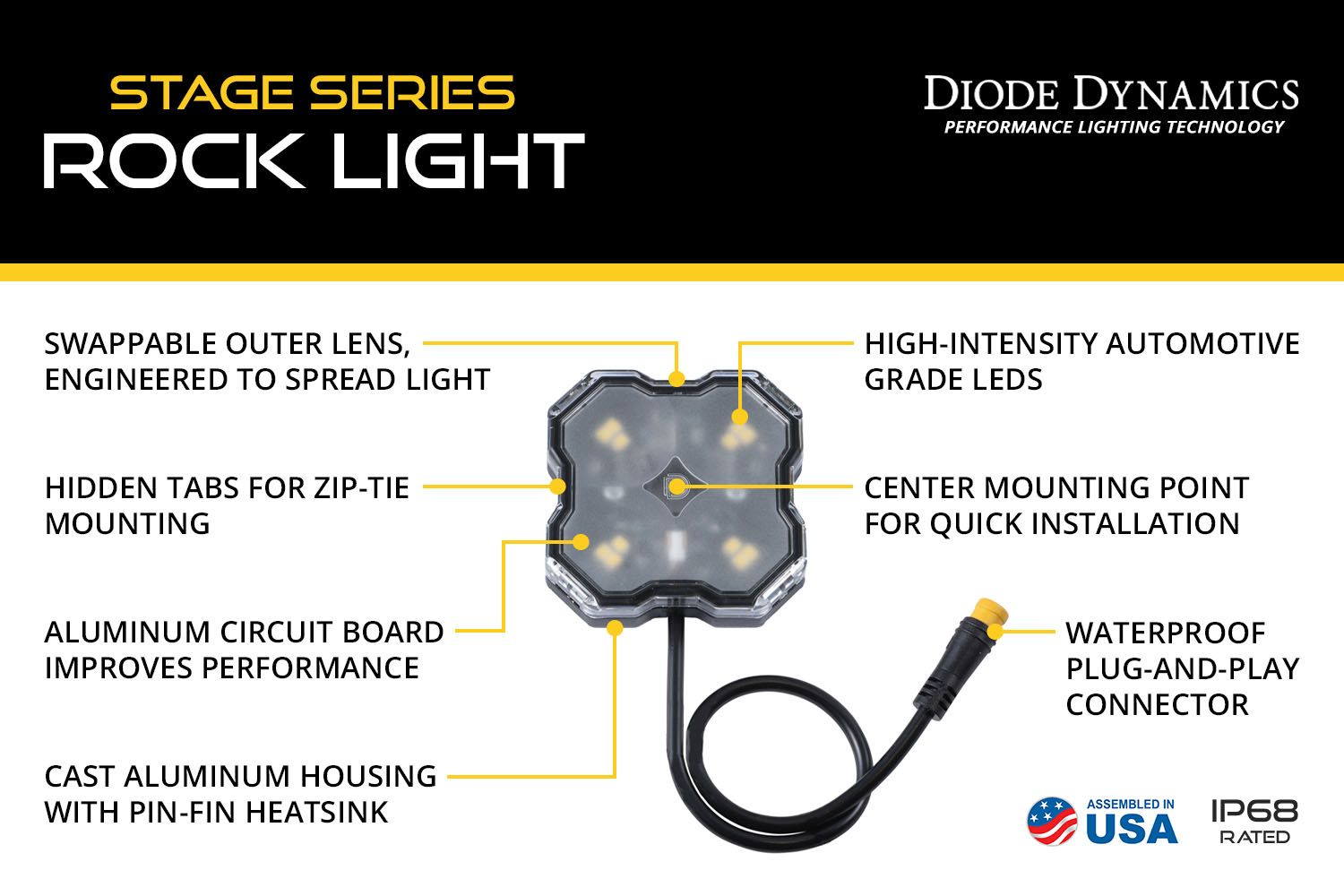 طقم تثبيت LED Diode Dynamics Rock Light RGBW، (8 عبوات) مع وحدة تحكم 2