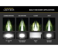 يتميز Diode Dynamics SS40 Amber Pro BarLight 40 بوصة 2
