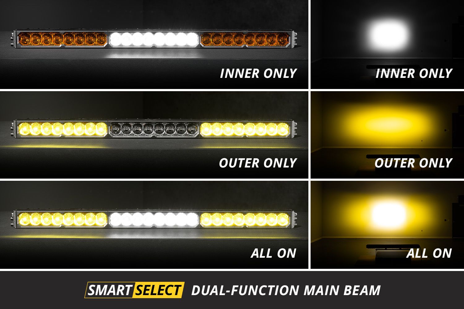 يتميز Diode Dynamics SS40 White Pro BarLight 40 بوصة 6