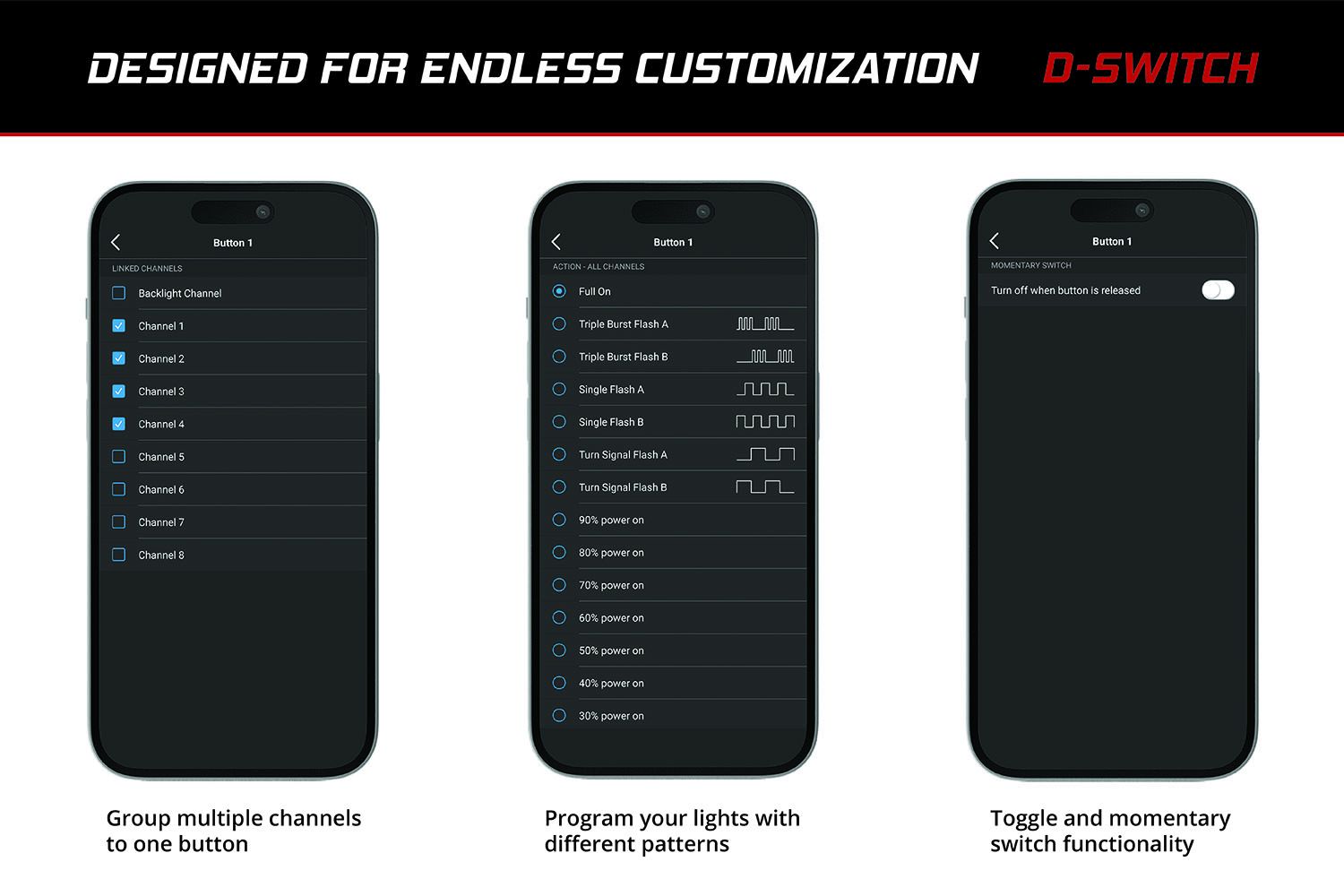 ديود ديناميات D-Switch 8-Channel Switch Panel 3