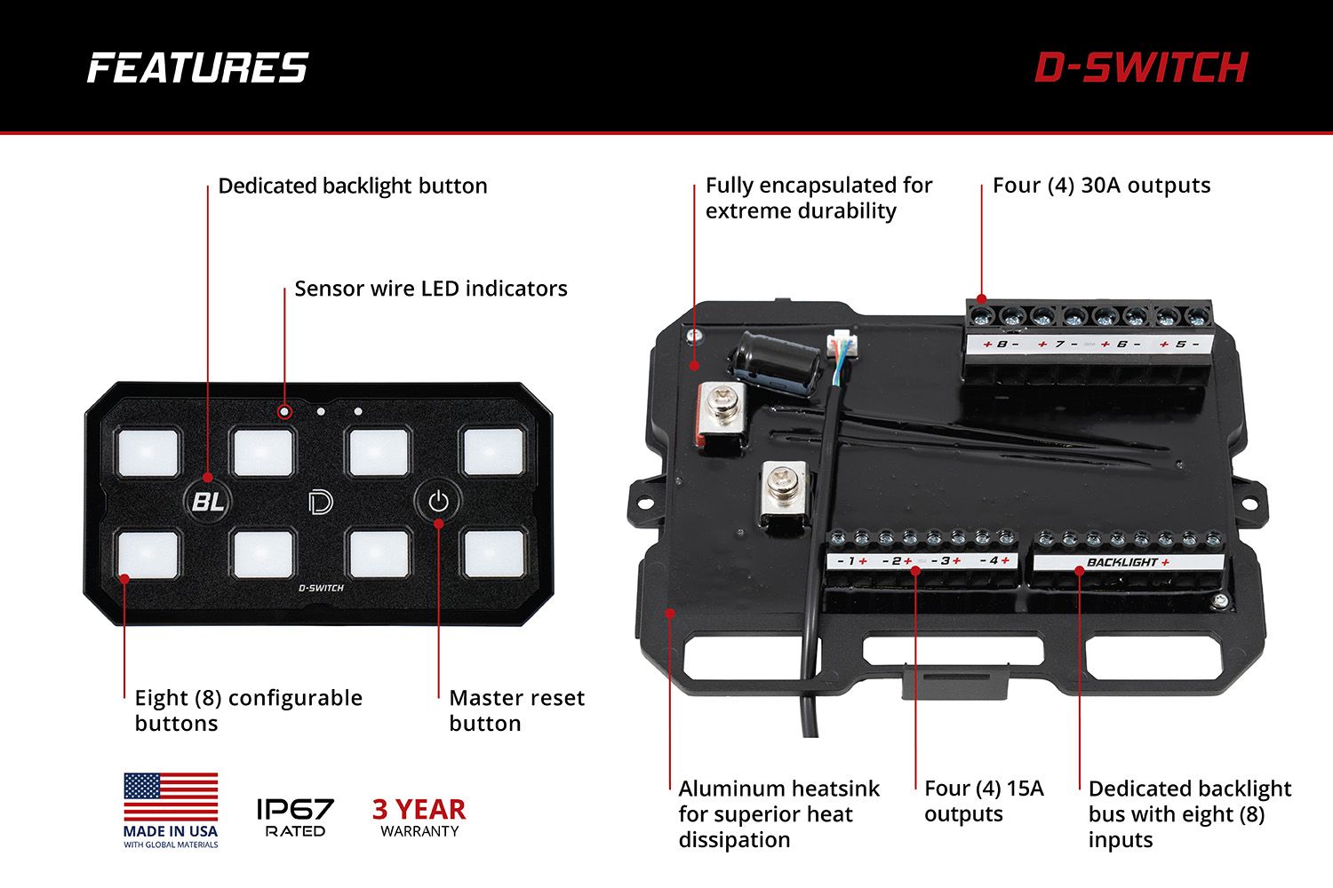 ديود ديناميات D-Switch 8-Channel Switch Panel 4