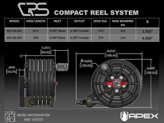نظام البكرة المضغوط APEX Performance (CRS) 20 قدم 4