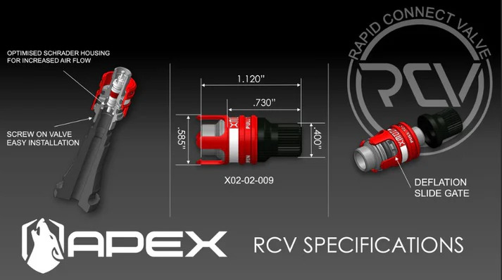 APEX Performance RCV - صمام التوصيل السريع 4
