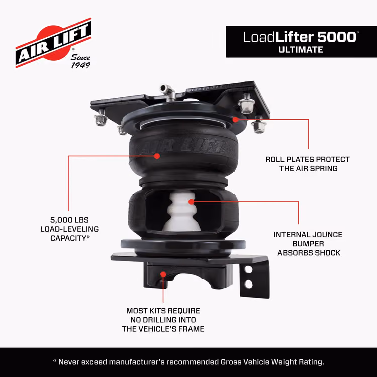 Air Lift LoadLifter 5000 LBS Ultimate Air Spring Kit لتويوتا تندرا 2007-2021 4