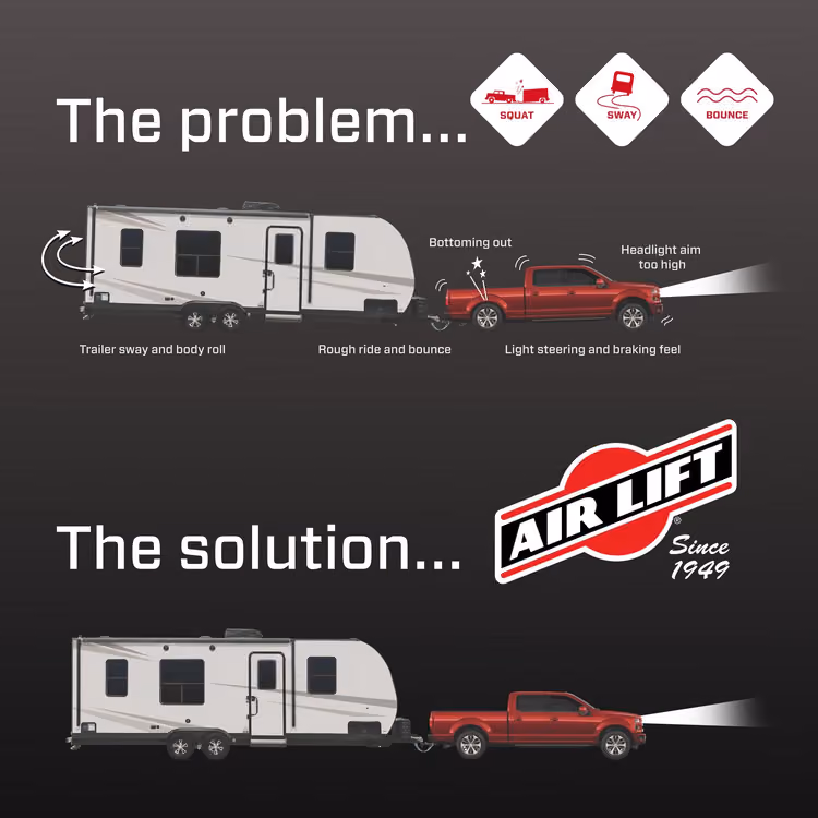 Air Lift LoadLifter 5000 LBS Ultimate Air Spring Kit لتويوتا تندرا 2007-2021 5
